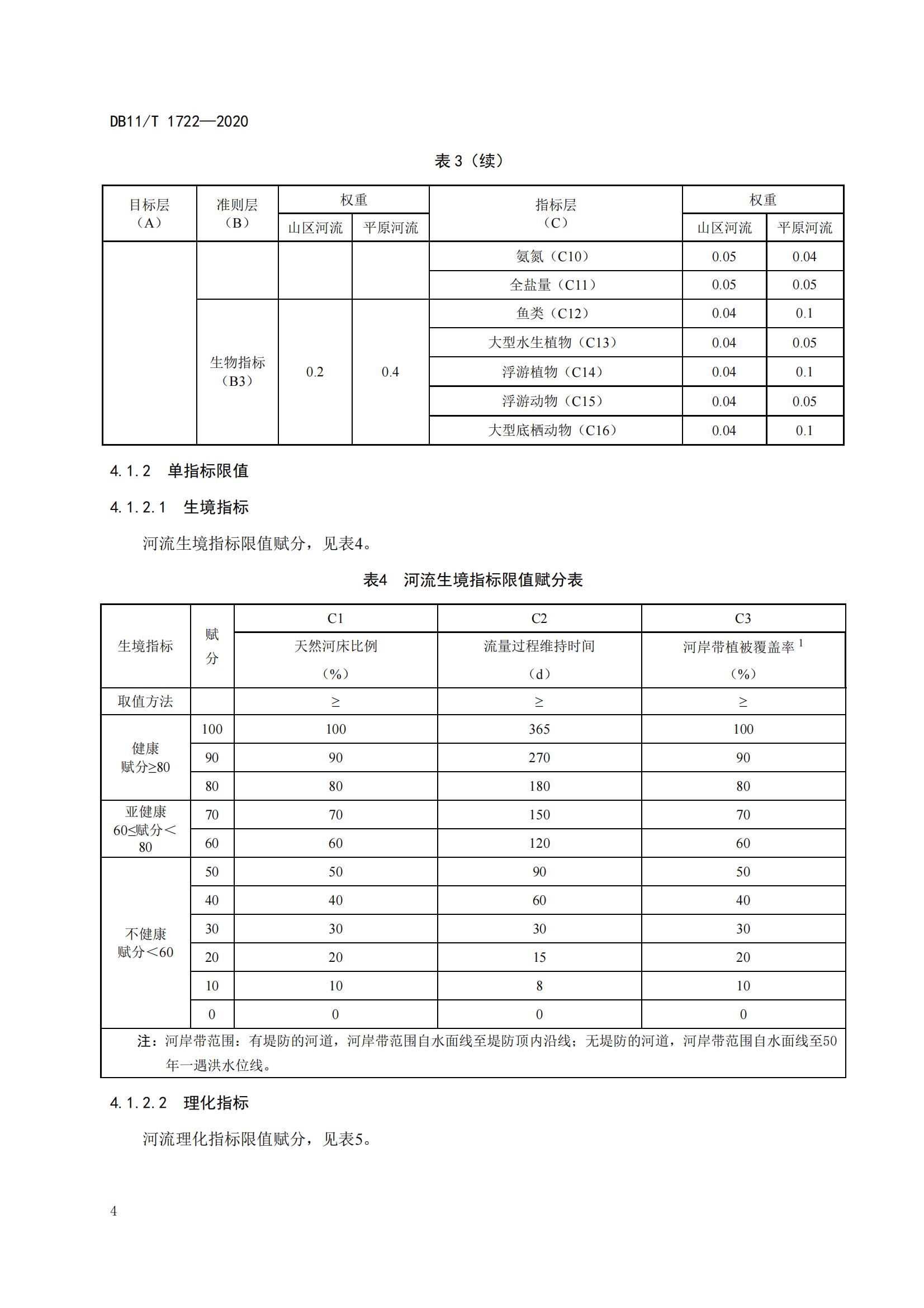 水生态健康评价技术规范(图7) 水生态健康评价技术规范(图7)