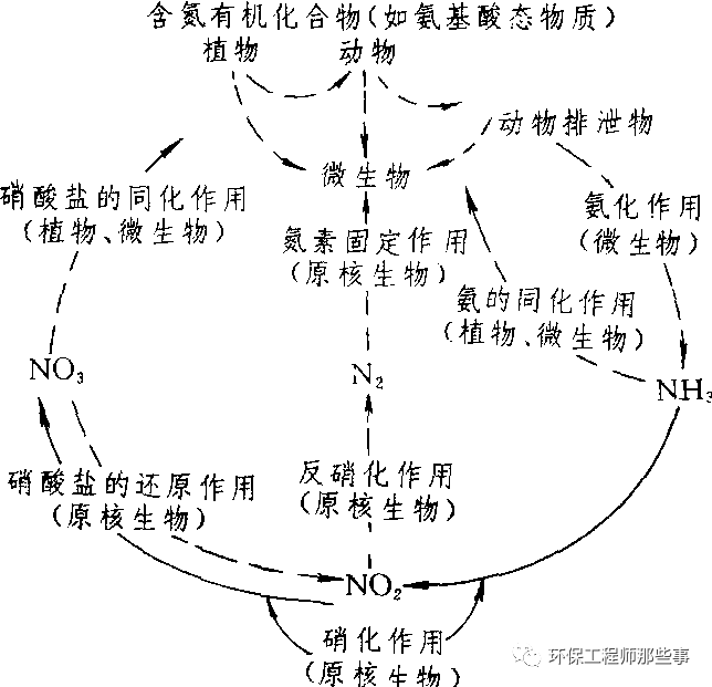 图片1-网站转文.png
