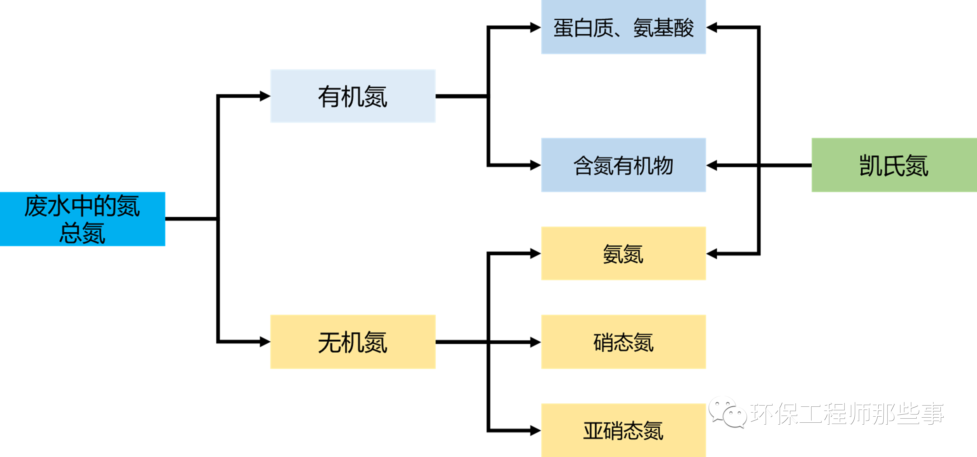 图片2-网站转文.png