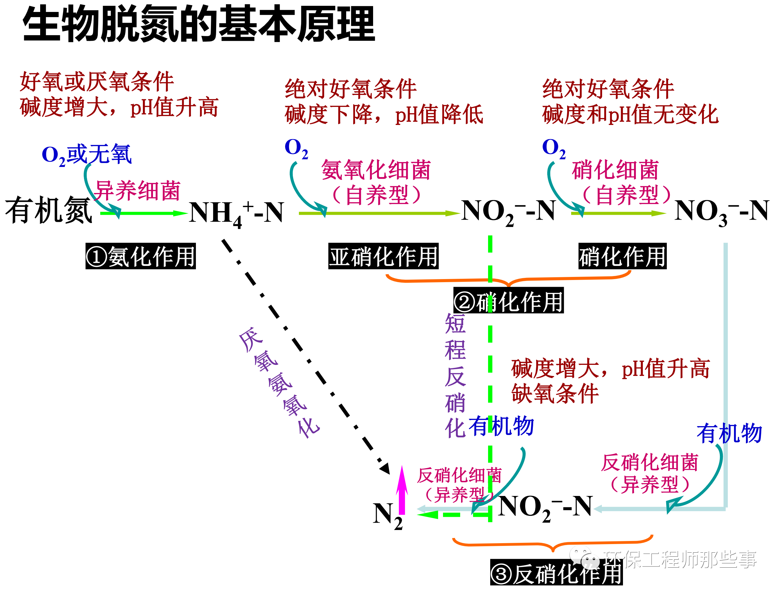 图片3-网站转文.png