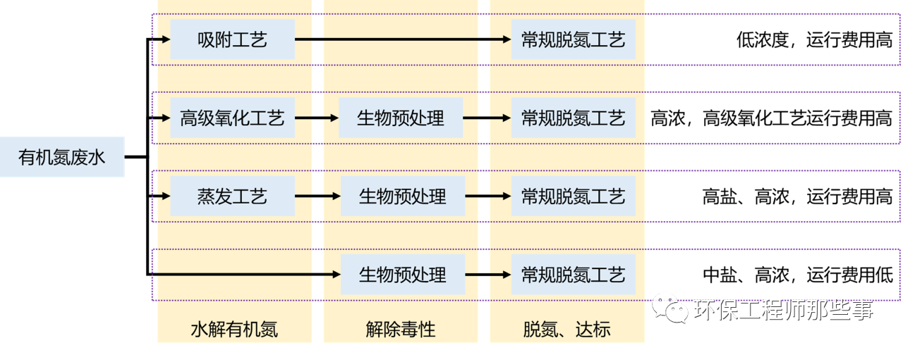 图片5-网站转文.png