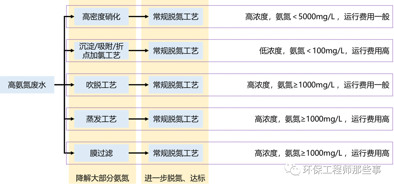 图片6-网站转文.png