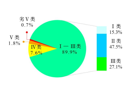 图1.png