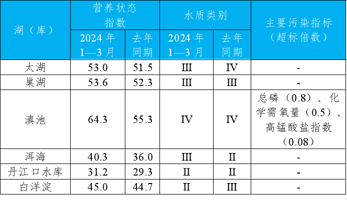 图3.png