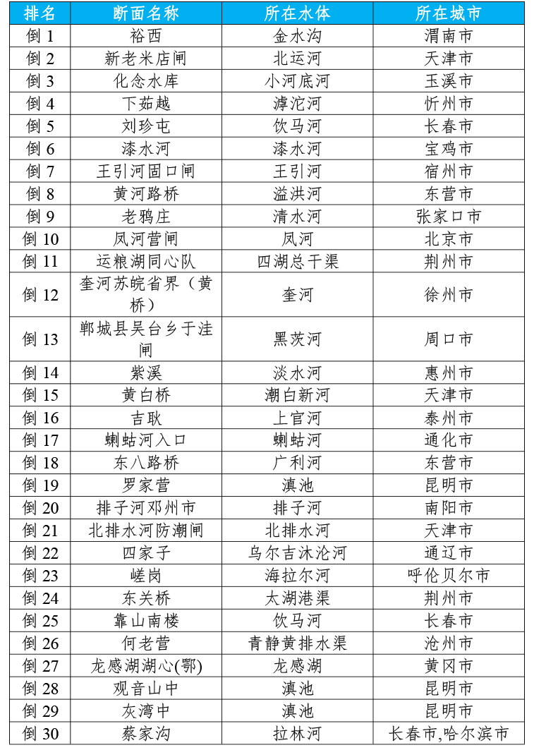附表4.png