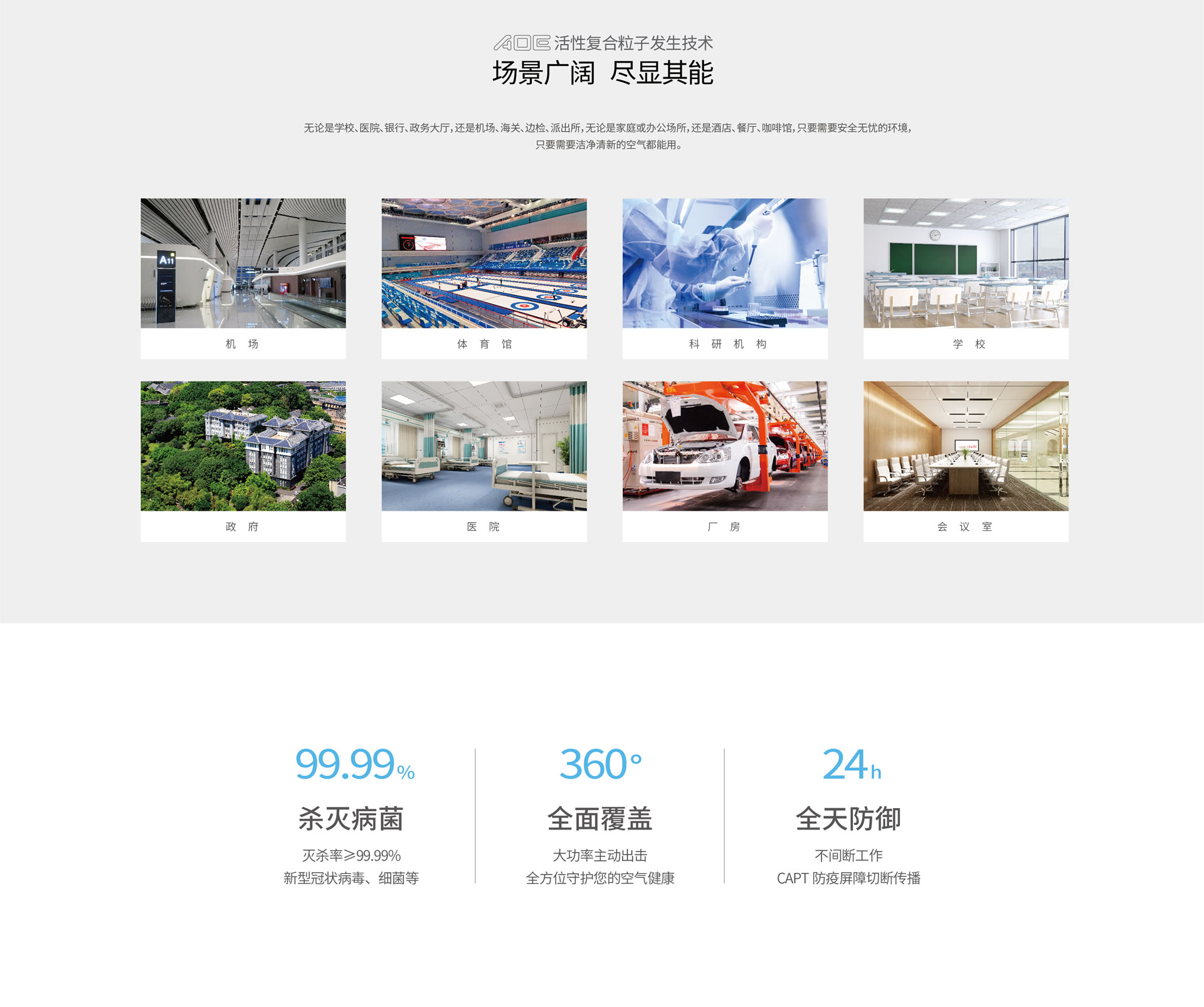 复合活性粒子.jpg