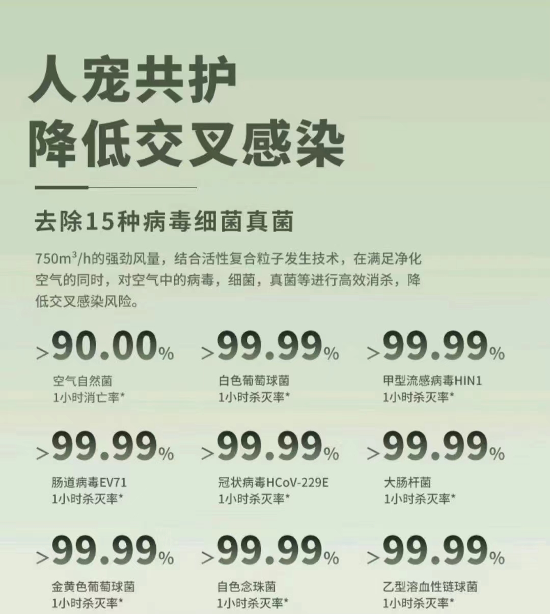 人宠工护.jpg